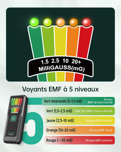 k2 emf Détecteur, Appareil de Chasse aux Fantômes